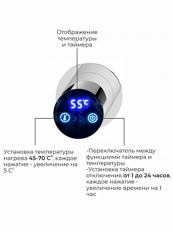 Аккорд П5 500х800 электро Полотенцесушитель TERMINUS Нержавеющая сталь Нижний Тагил - фото 4